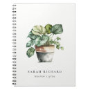 Suche nach agent kleine notizbücher Beruflich