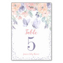 Suche nach rosa schmetterlinge tischkarten Babydusche