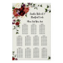 Suche nach hochzeit sitzpläne Für sie