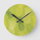 Suche nach kontur wanduhren Abstrakt