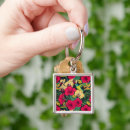 Suche nach kolibri schlüsselanhänger Botanisch