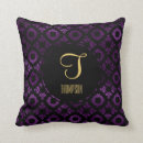 Suche nach noble kissen Nobel