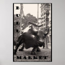 Suche nach stock market kunst poster Stocks