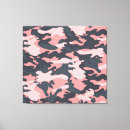 Suche nach camouflage leinwandbilder Muster