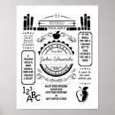 Suche nach lehrer ruhestand poster Teacher