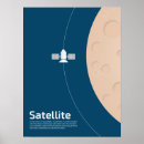 Suche nach kinder poster Boy