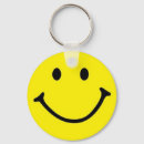 Suche nach lustige gesichter schlüsselanhänger Emoticon