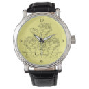 Suche nach viking uhren Valhalla