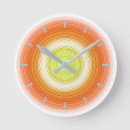 Suche nach circular poster Pattern