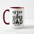 Suche nach händler tassen Vater
