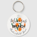 Suche nach brunch accessoires Modern