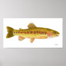 Suche nach kern poster Kalifornien