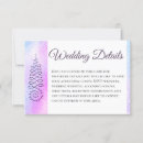 Suche nach geistige einladungen Aquarell