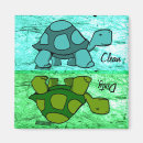 Suche nach schildkröte magnete Cartoon