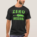 Suche nach emission 100