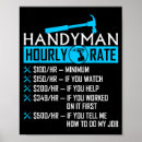 Suche nach hausmeister poster Retro