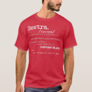 Suche nach chemielehrer kleidung Geek