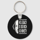 Suche nach shakespeare schlüsselanhänger Literatur