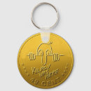 Suche nach ww2 schlüsselanhänger Wwii