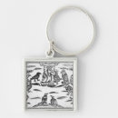 Suche nach die lieder der schlüsselanhänger Englisch