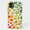 Suche nach kochen iphone hüllen Nahrung