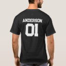 Suche nach was ein anderer name ist kleidung Für ihn