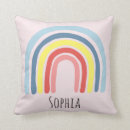 Suche nach cartoon kissen Baby