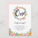 Suche nach glückliches mädchen einladungen Einfach