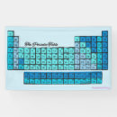 Suche nach wissenschaft banner Chemie
