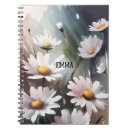 Suche nach garten kleine notizbücher Pastellfarben