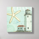 Suche nach das weiße haus leinwandbilder Meer