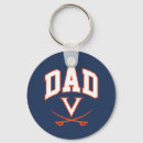 Suche nach virginia schlüsselanhänger Cavs