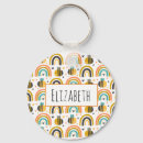 Suche nach lustige insekten schlüsselanhänger Niedlich