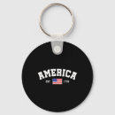 Suche nach testes schlüsselanhänger Amerika