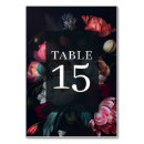 Suche nach sommer tischkarten Hochzeitsfeier