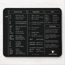 Suche nach spickzettel Cheatsheet