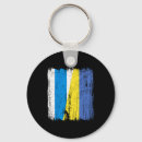 Suche nach russland flagge schlüsselanhänger уðºñ
