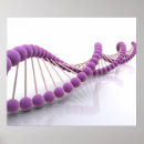Suche nach dna kunst Forschung