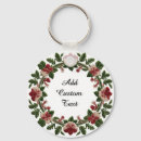 Suche nach gestickte schlüsselanhänger Blumen