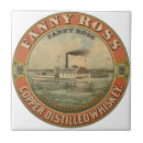 Suche nach nahrungsmittel fliesen Alkohol