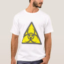 Suche nach biogefährdung Symbol