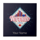 Suche nach kanada fliesen Toronto