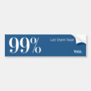 Suche nach abstimmung obama Progressiv