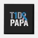 Suche nach dia magnete Diabetes typ 2