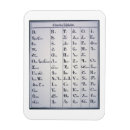 Suche nach druck magnete Schule