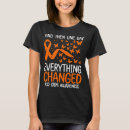 Suche nach crps kleidung Orange