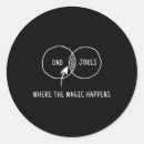 Suche nach witze aufkleber Daddy