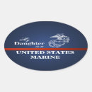 Suche nach marinemamma Für sie/ihn