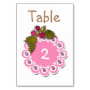 Suche nach der kinder der kinder tischkarten Weiß