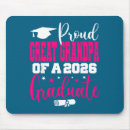 Suche nach magnet mousepads Youtube